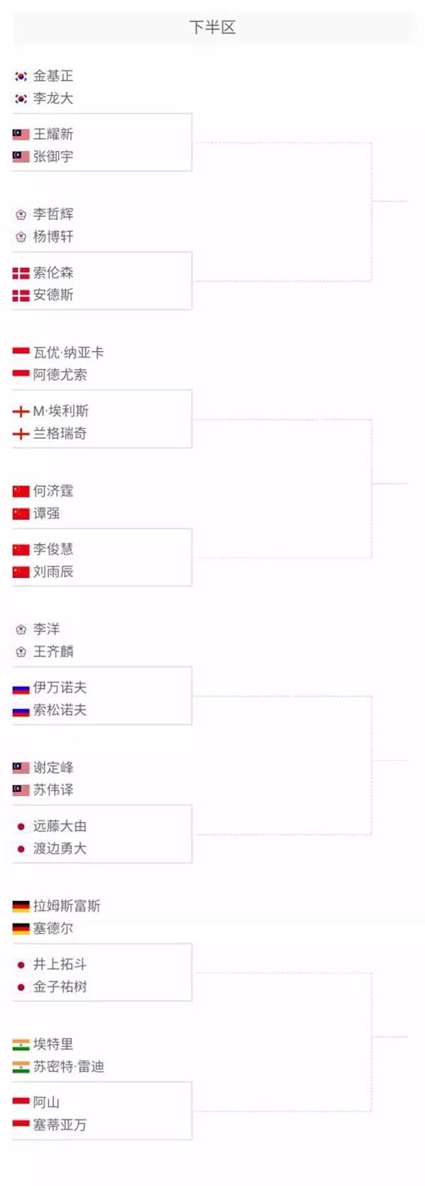 稳定性可期