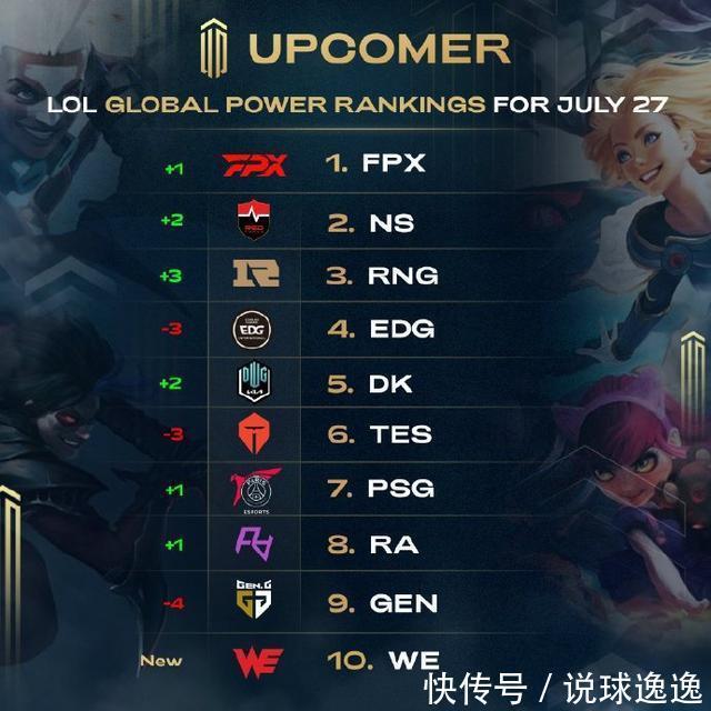 的组合球威 的组合球威